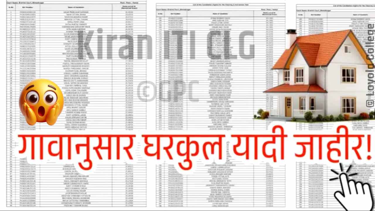 घरकुल योजना २०२५: गावानुसार नवीन यादी जाहीर! संपूर्ण यादी येथे पहा Gharkul Yojana List 2025