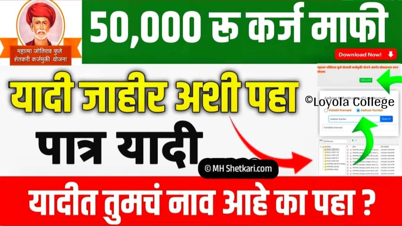 50,0000 रूपये कर्ज माफी प्रोत्साहन अनुदान: या यादीत तुमचे नाव चेक करा? Farmer Incentive Subsidy List