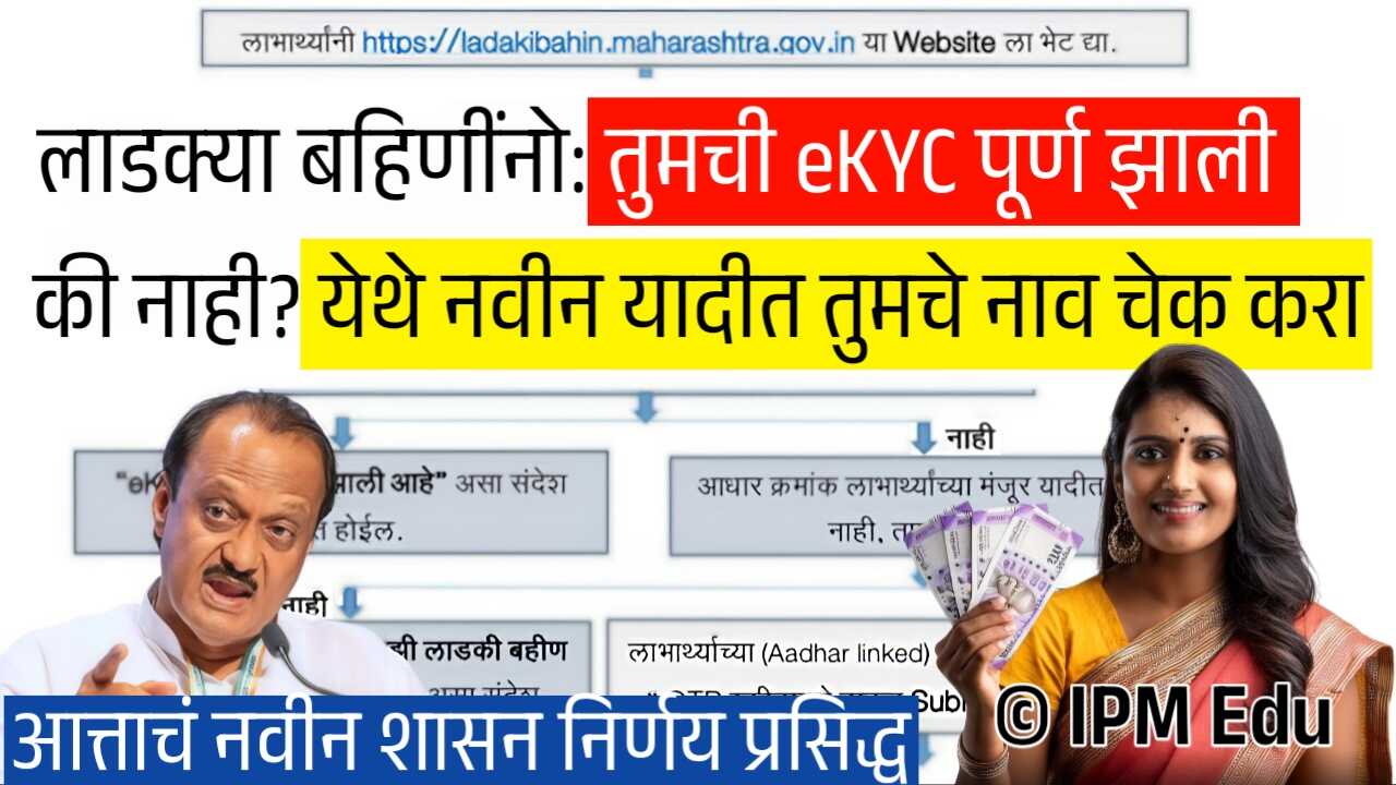 लाडकी बहीण योजना: तुमची eKYC पूर्ण झाली की नाही? येथे यादीत नाव चेक करा Ladki Bahin Yojana E-KYC