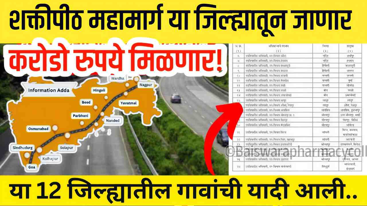 शक्तीपीठ महामार्ग: सर्वच गावांची यादी जाहीर; तुमच्या गावाचं नाव चेक करा, करोडो रुपये मिळणार! Shaktipeeth Mahamarg Village List