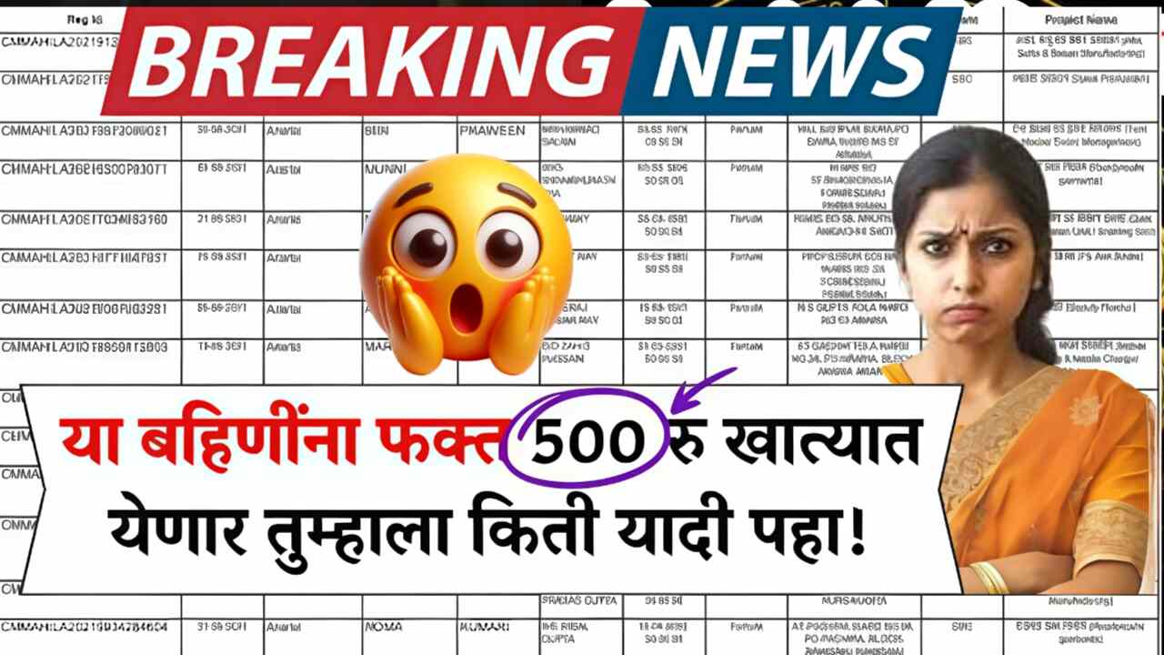 आता ‘या’ लाडक्या बहिणींना फक्त 500 रुपये मिळणार; नवीन यादी जाहीर! येथे पहा Ladki Bahin Yojana Status