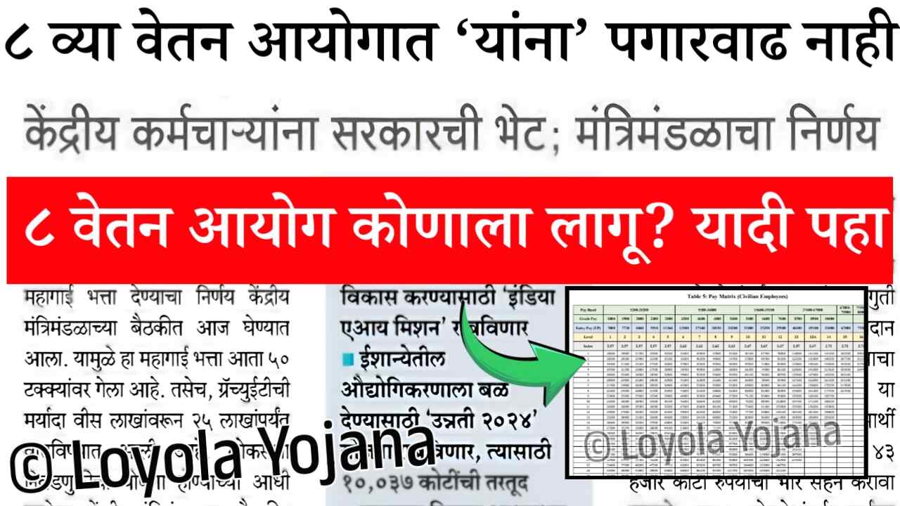 ८ वा वेतन आयोग: या कर्मचाऱ्यांना पगार वाढ नाही; सरकारने थेट यादीचं जाहीर केली! चेक करा 8th Pay Commission List
