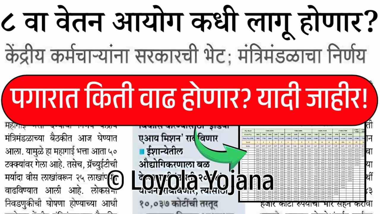 ८ व्या वेतन आयोग: २०२६ पासून वेतनात इतकी वाढ होणार? सर्व नवीन यादी पहा 8th Pay Commission Salary