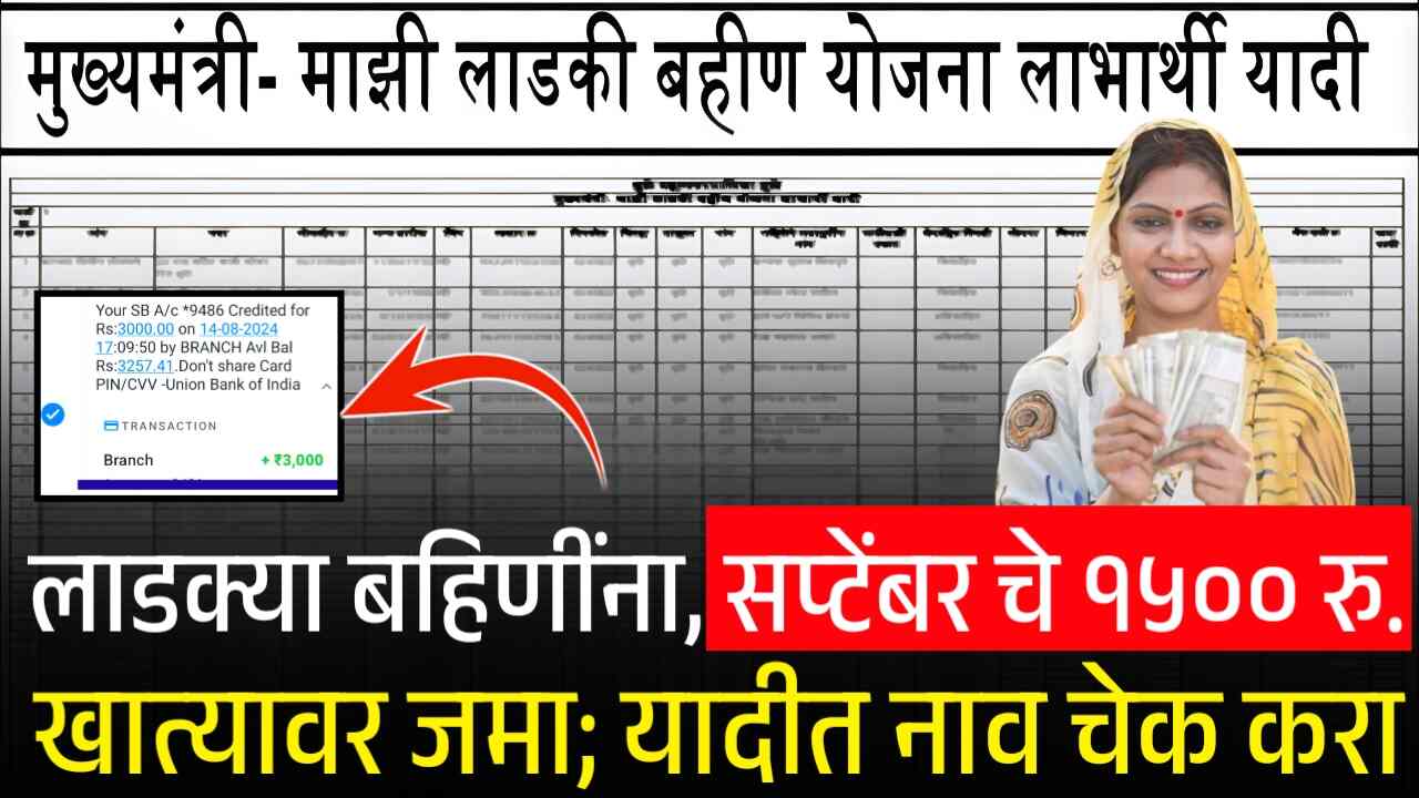पैसे आले! लाडक्या बहिणींनो, सप्टेंबर चे 1500 रुपये आज खात्यात जमा; तुम्हाला आले का? येथे यादी पहा 8th Pay Commission